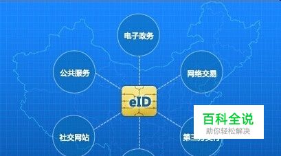 eID的作用说明及好处
