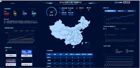 "树根"打造工业互联网2.0升级版 助力企业复工复产